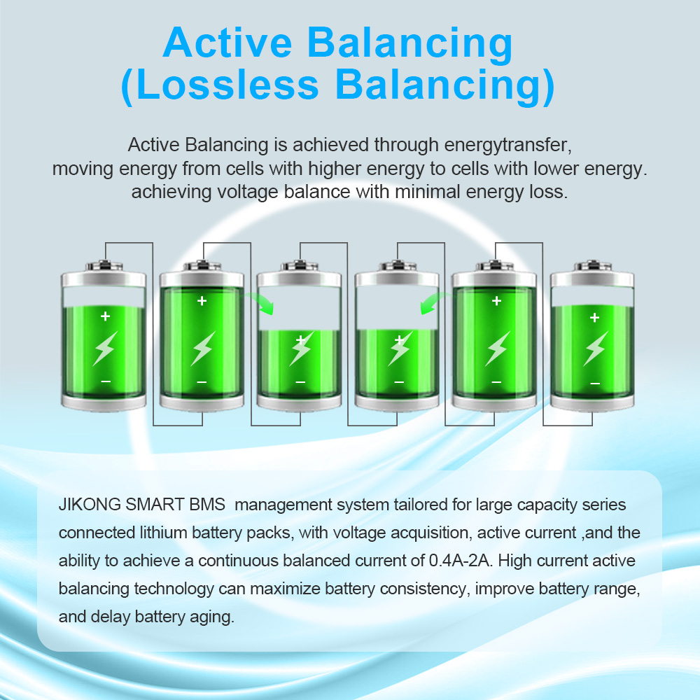 JIKONG JK BMS 4S 5S 6S 7S 8S L - Lithium Battery 12V ulasan dan harga