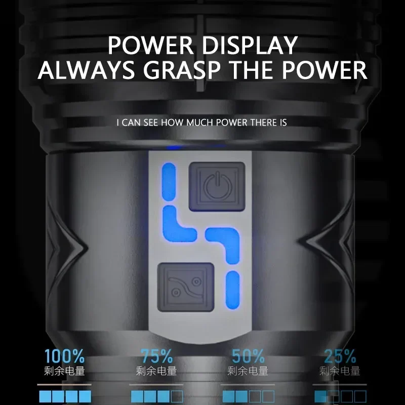 Senter LED Super Terang 990000 - Energy Monitor Meter ulasan dan harga