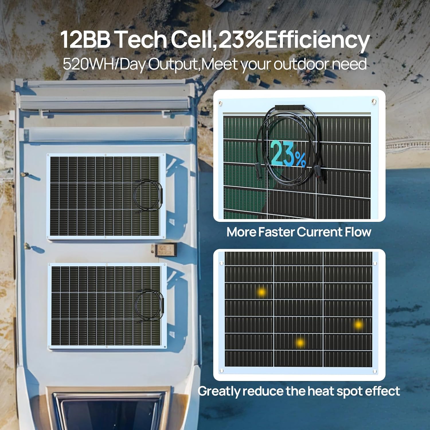 Panel Surya Fleksibel ECO-WORT - Solar Panel 200W ulasan dan harga