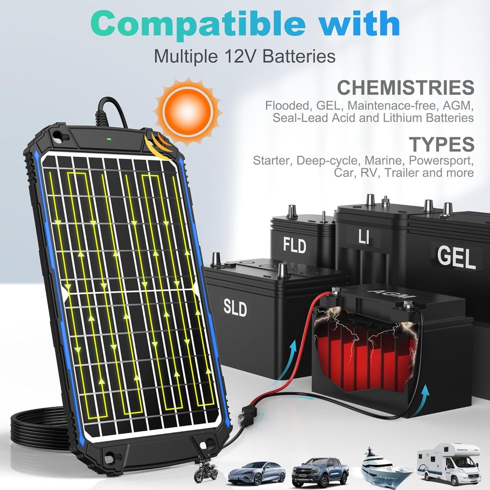 Pengisi Daya & Perawat Baterai - Solar Panel ulasan dan harga
