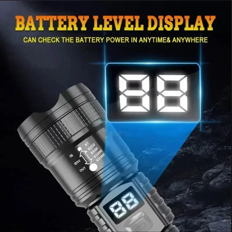Senter Laser Taktis dengan Fit - Energy Monitor Meter ulasan dan harga