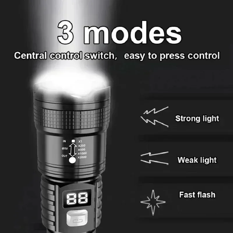 Senter Laser Taktis dengan Fit - Energy Monitor Meter ulasan dan harga