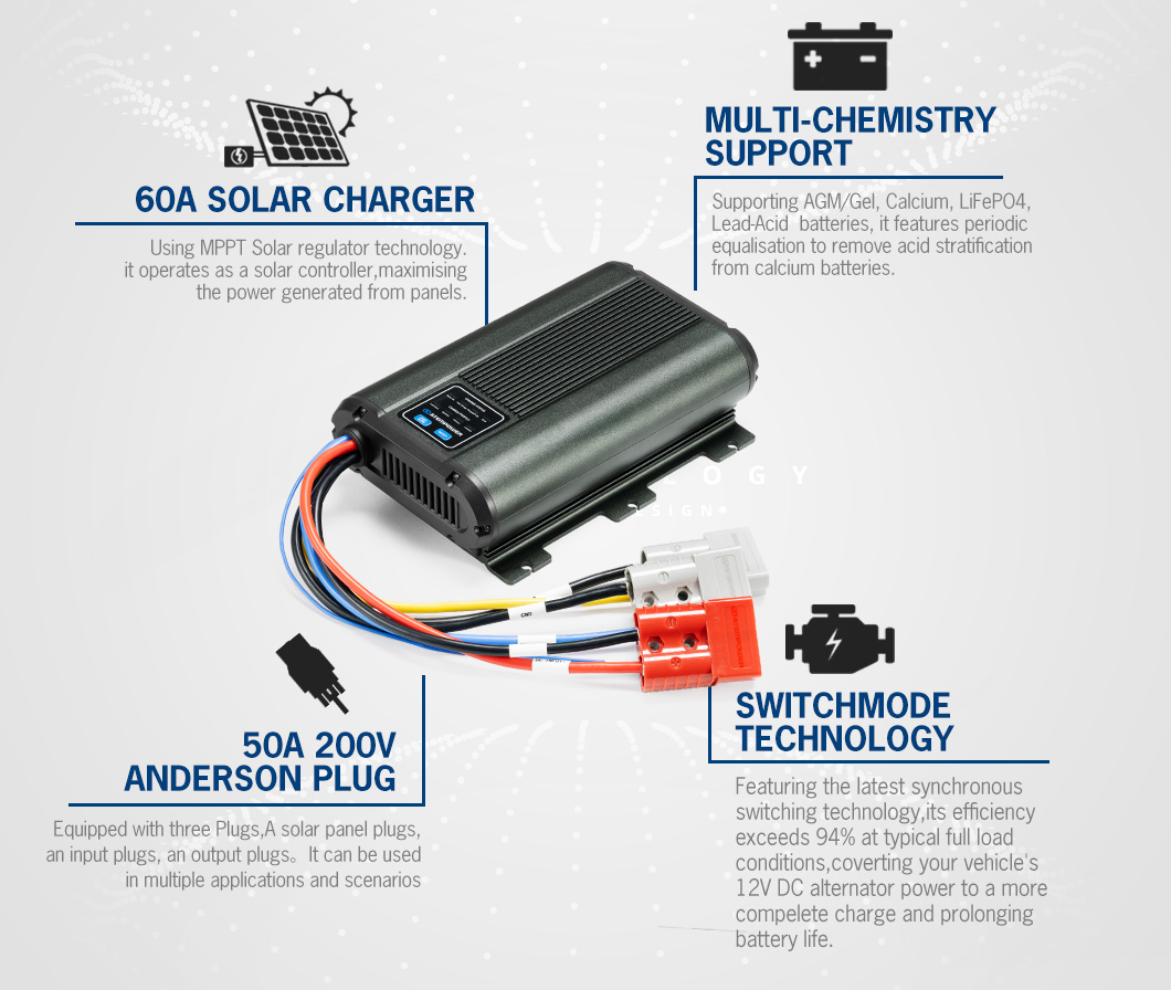 ATEM POWER Pengisi Daya Batera - Lithium Battery 12V ulasan dan harga