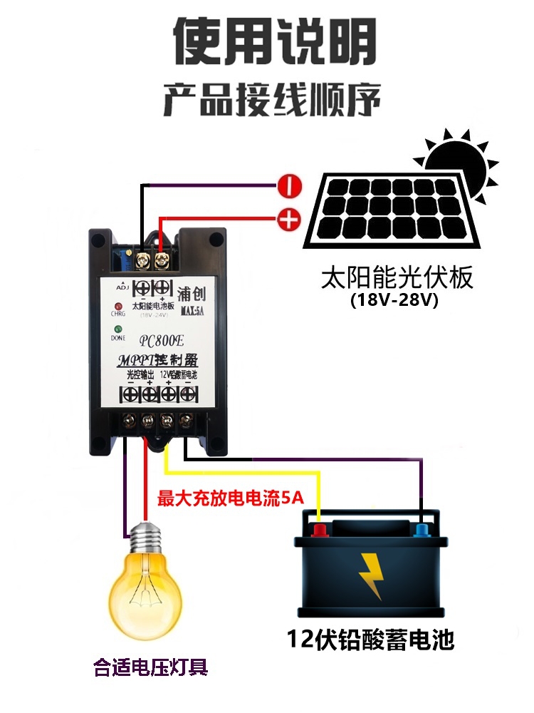 Pengontrol surya MPPT modul pe - Charge Controller Solar ulasan dan harga